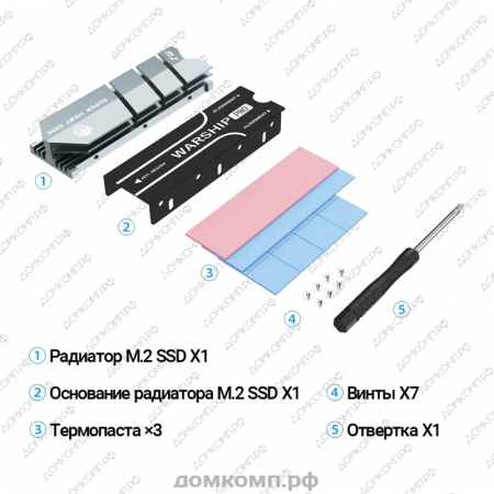 Радиатор для M2 SSD JEYI FinsCold недорого. домкомп.рф